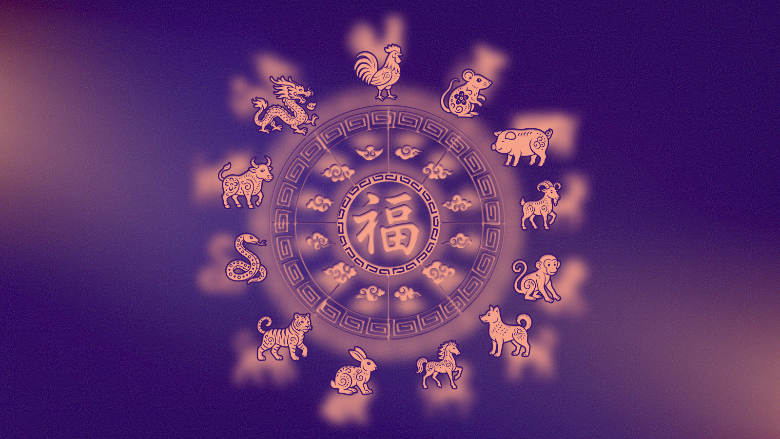 Китайский гороскоп