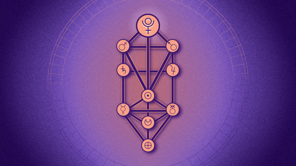 Иллюстрация к статье: Кетер: что значит первая сефира в&nbsp;каббалистическом гороскопе