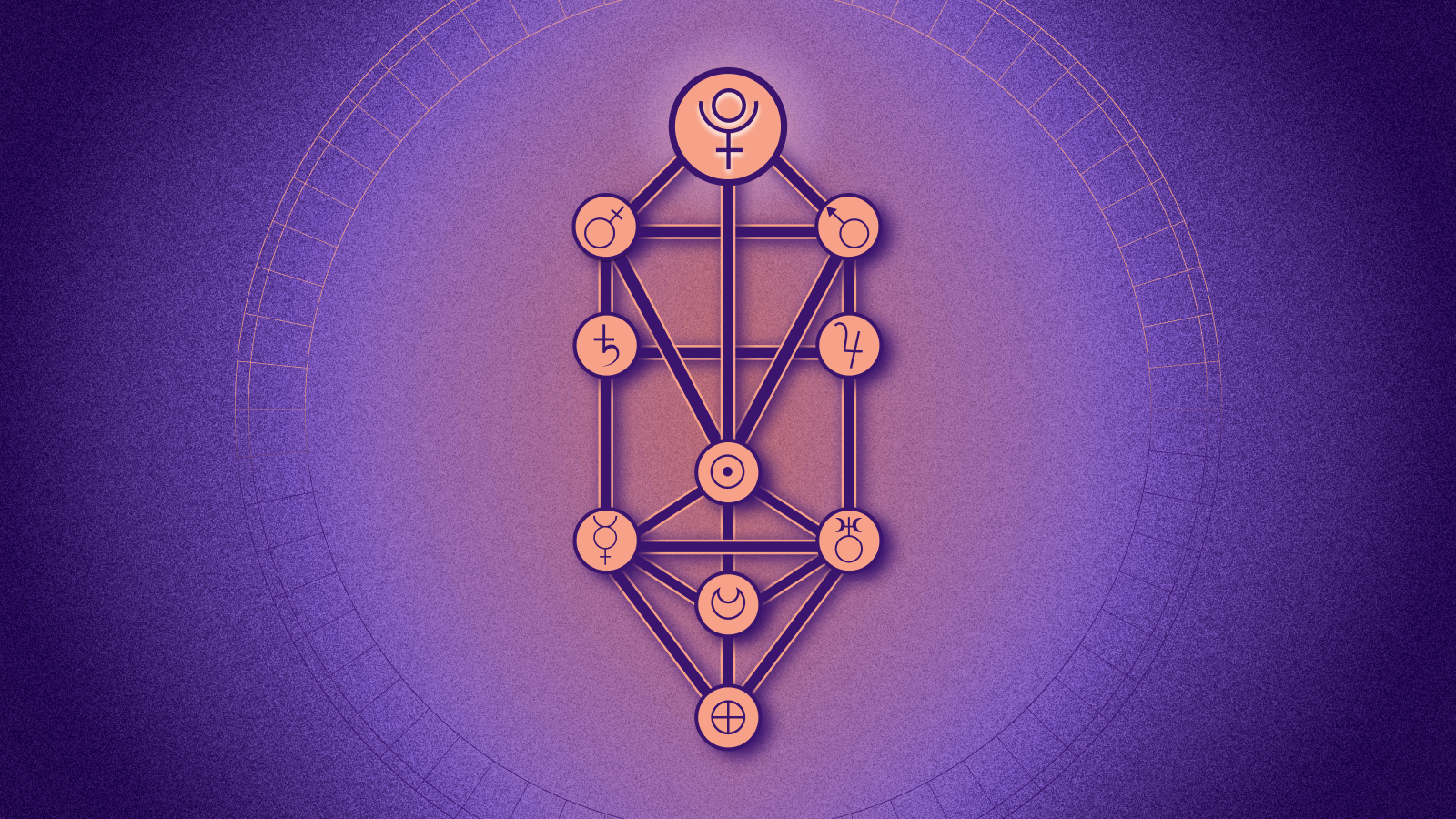 Иллюстрация к статье: Кетер: что значит первая сефира в каббалистическом гороскопе