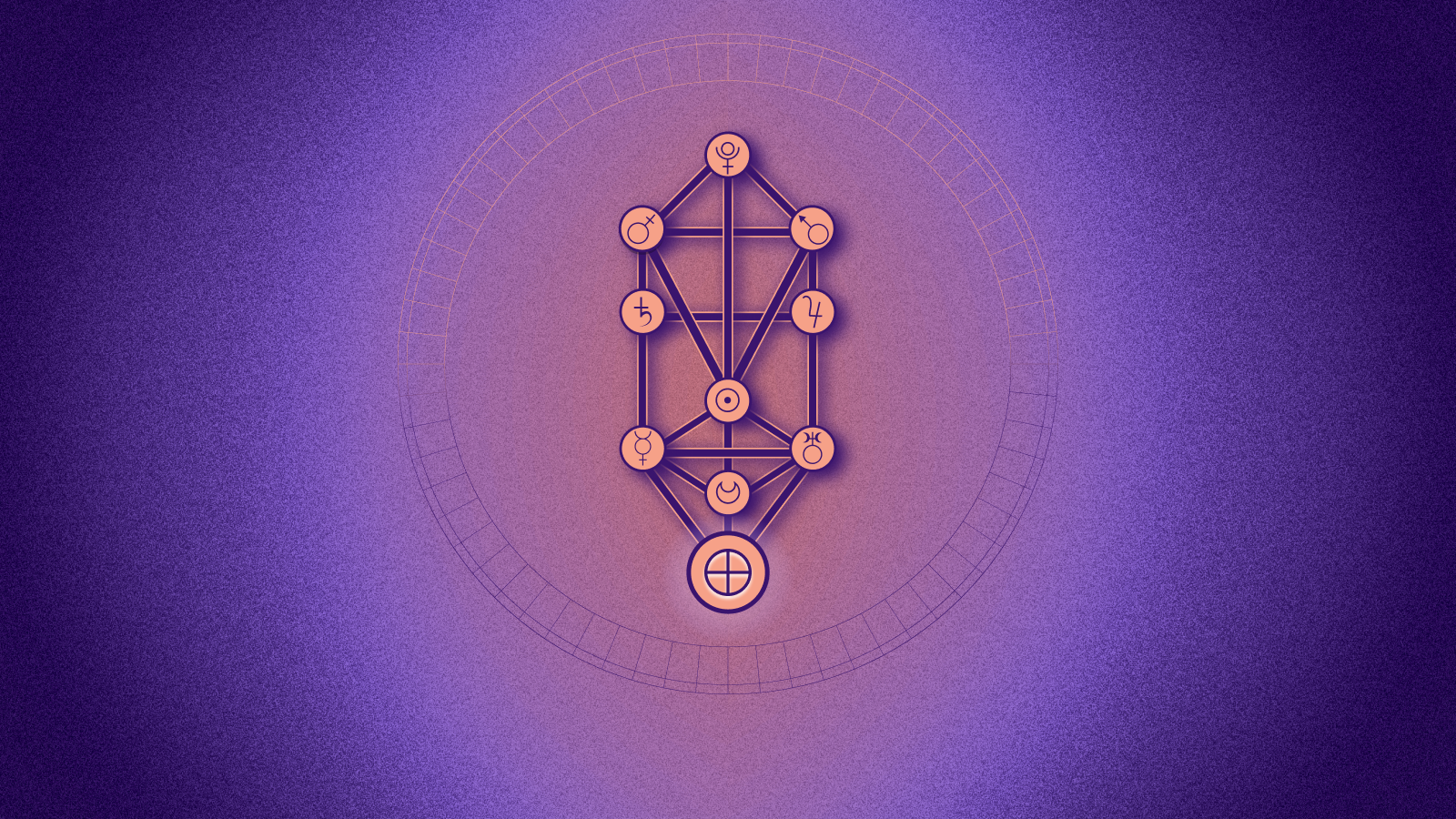 Иллюстрация к статье: Малхут: что значит десятая сефира в каббалистическом гороскопе