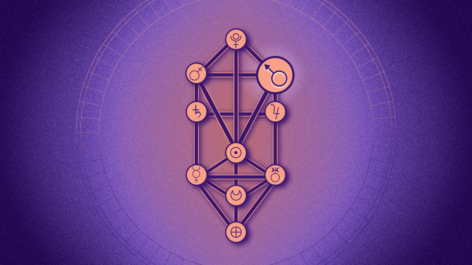 Иллюстрация к статье: Хохма: что значит вторая сефира в каббалистическом гороскопе