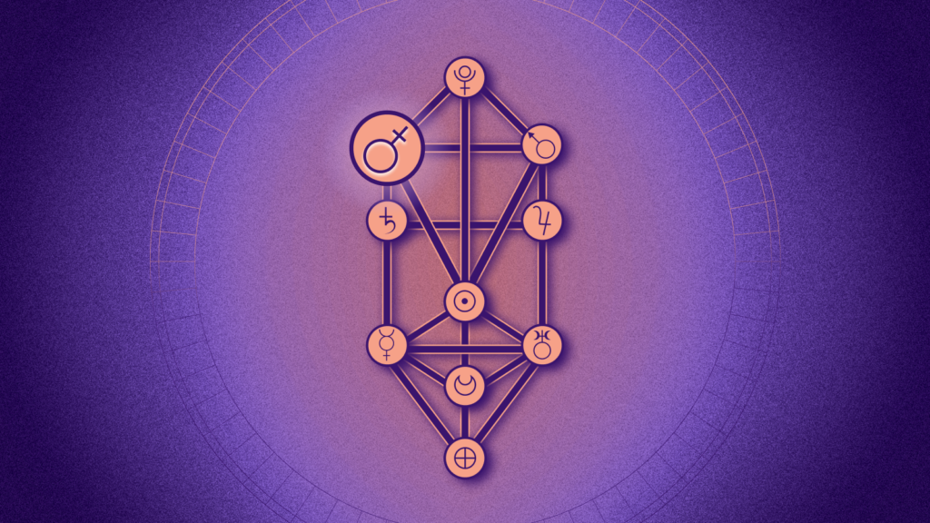 Иллюстрация к статье: Бина: что значит третья сефира в&nbsp;каббалистическом гороскопе
